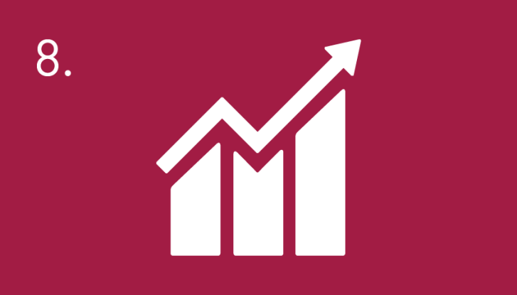 8. Ihmisarvoista työtä ja talouskasvua
